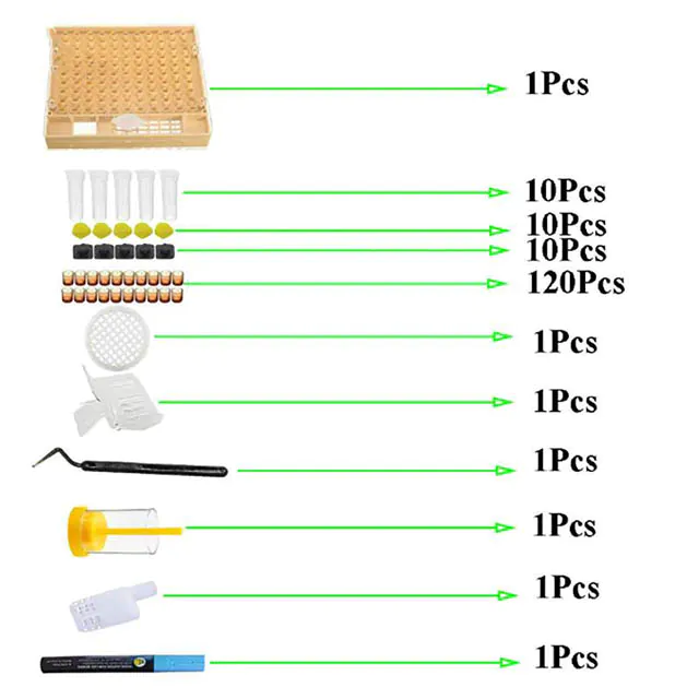 Nicot Queen Rearing Kit - Image 5